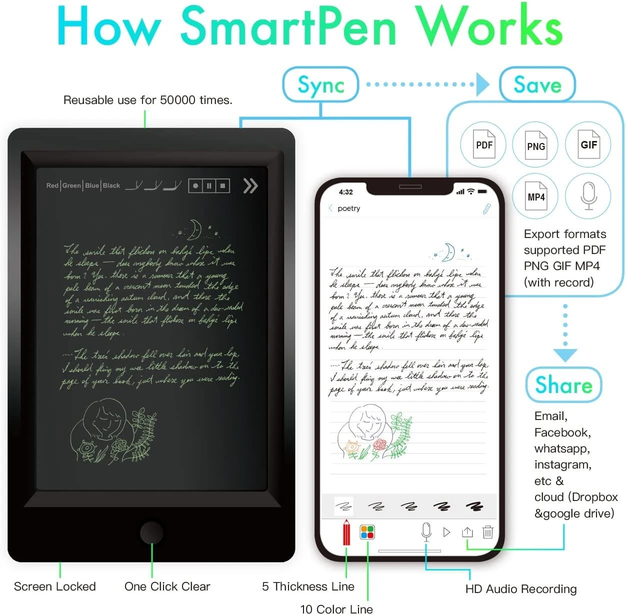 Smart Pen Digital Writing